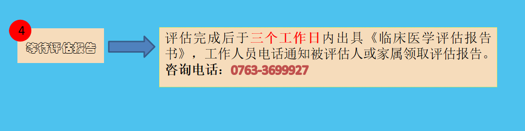 復(fù)工評(píng)估流程4.png