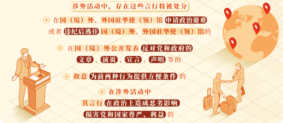 【黨紀(jì)學(xué)習(xí)】涉外活動(dòng)中要避免哪些有政治問題的言行？